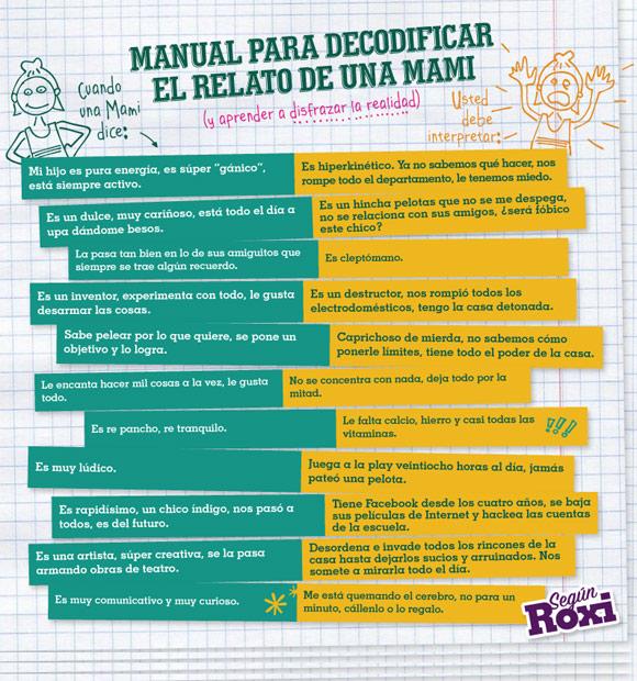 MANUAL PARA DECODIFICAR MAMIS-0